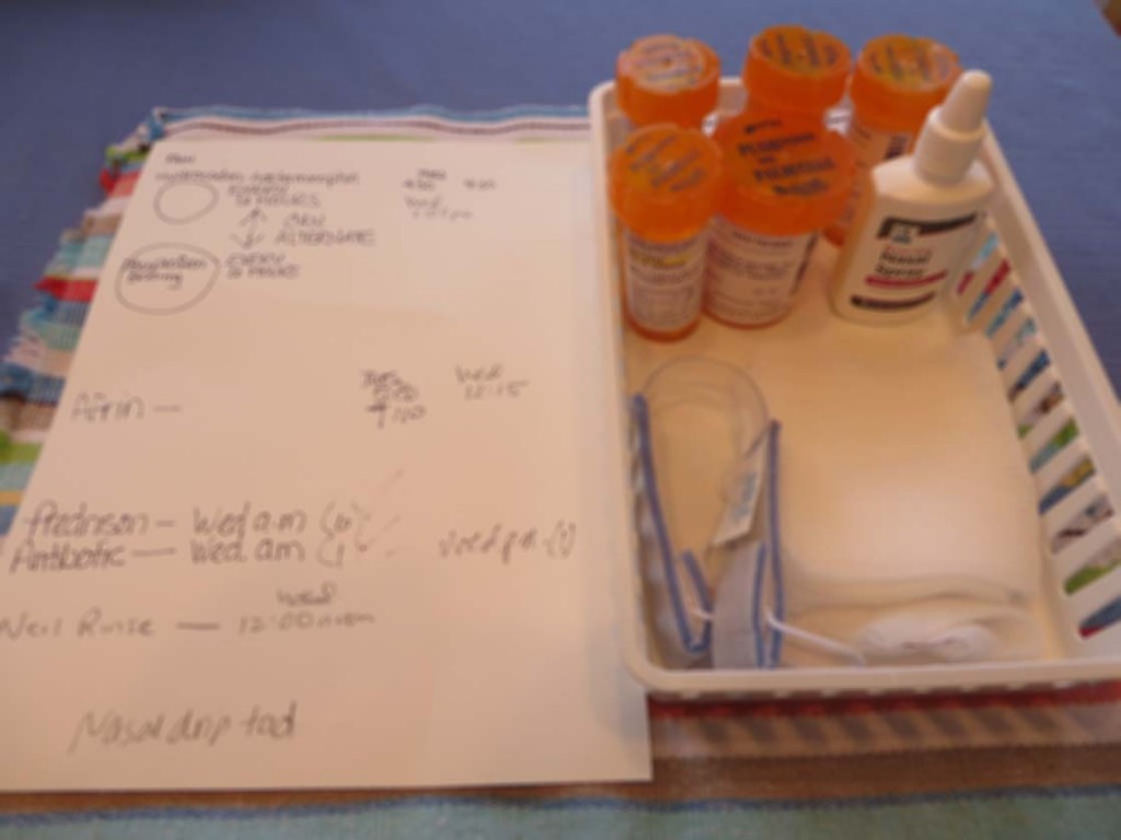 Prescriptions after sinus surgery